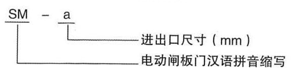 SM-a系列手動(dòng)閘板門-1.jpg